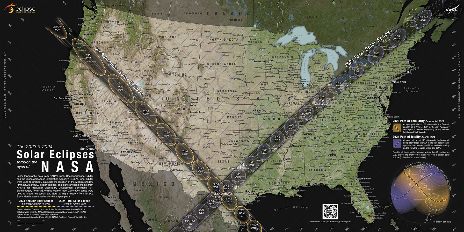 Texas Solar Eclipse 2023 & 2024 Stay at Camp Riverview